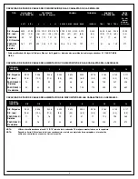 Preview for 4 page of LEGRAND WIREMOLD 6000 Series Installation Instructions Manual