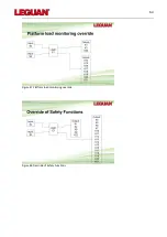 Предварительный просмотр 64 страницы Leguan 135 NEO Operator'S And Service Manual