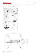 Предварительный просмотр 9 страницы Leguan L190 Operator'S And Service Manual