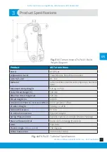 Предварительный просмотр 7 страницы LegWorks ALL-TERRAIN KNEE Instructions For Use Manual