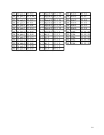 Предварительный просмотр 43 страницы Lehigh DTM-MA Manual