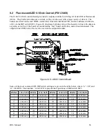 Preview for 36 page of Lehigh DX3 Manual