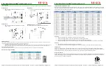 Preview for 2 page of Lehigh E-Flex 1.2.3 H2861 Installation Manual