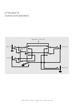 Предварительный просмотр 19 страницы Lehle 1028 Operating Instructions Manual