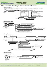 Preview for 8 page of Lehmann electronic VarioRec6 Instruction Manual