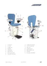 Preview for 11 page of Lehner Lifttechnik ALPHA User Manual