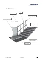 Preview for 11 page of Lehner Lifttechnik DELTA User Handbook Manual