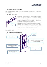 Предварительный просмотр 10 страницы Lehner Lifttechnik LIFTBOY 4 User Handbook Manual