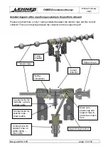 Предварительный просмотр 15 страницы Lehner Lifttechnik OMEGA-F Installation Manual