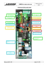 Предварительный просмотр 41 страницы Lehner Lifttechnik OMEGA-F Installation Manual