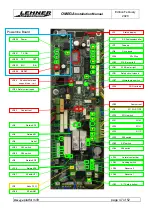 Предварительный просмотр 47 страницы Lehner Lifttechnik OMEGA-F Installation Manual