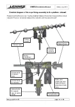 Предварительный просмотр 15 страницы Lehner Lifttechnik OMEGA - F Installation Manual