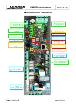 Предварительный просмотр 37 страницы Lehner Lifttechnik OMEGA - F Installation Manual