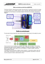 Предварительный просмотр 40 страницы Lehner Lifttechnik OMEGA - F Installation Manual