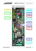 Предварительный просмотр 41 страницы Lehner Lifttechnik OMEGA - F Installation Manual