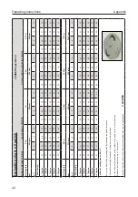 Предварительный просмотр 42 страницы LEHNER SuperVario Operating Instructions With Spare Parts List