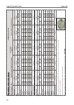 Предварительный просмотр 44 страницы LEHNER SuperVario Operating Instructions With Spare Parts List