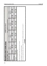 Предварительный просмотр 46 страницы LEHNER SuperVario Operating Instructions With Spare Parts List