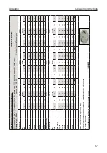 Предварительный просмотр 57 страницы LEHNER SuperVario Operating Instructions With Spare Parts List