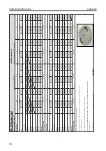 Предварительный просмотр 58 страницы LEHNER SuperVario Operating Instructions With Spare Parts List