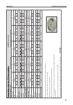 Предварительный просмотр 65 страницы LEHNER SuperVario Operating Instructions With Spare Parts List