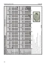 Предварительный просмотр 66 страницы LEHNER SuperVario Operating Instructions With Spare Parts List