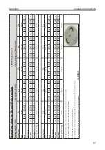 Предварительный просмотр 67 страницы LEHNER SuperVario Operating Instructions With Spare Parts List