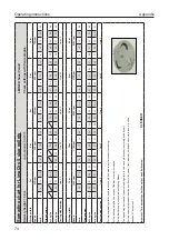 Предварительный просмотр 74 страницы LEHNER SuperVario Operating Instructions With Spare Parts List