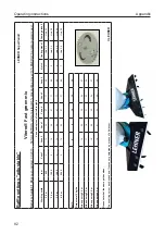 Предварительный просмотр 82 страницы LEHNER SuperVario Operating Instructions With Spare Parts List