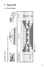 Preview for 43 page of LEHNER VINERO Operating Instructions With Parts List