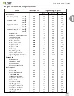 Предварительный просмотр 12 страницы LEHR LP2.5 HP Service Manual