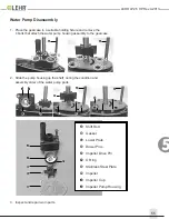 Предварительный просмотр 56 страницы LEHR LP2.5 HP Service Manual