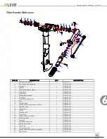 Preview for 64 page of LEHR LP2.5 HP Service Manual