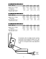 Preview for 4 page of LEI accessories HS-NS Installation And Operation Instructions Manual