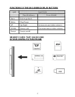 Preview for 4 page of LEI Electronics TXDPF9 User Manual