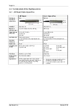 Preview for 16 page of Leibinger JET Rapid Operating Manual