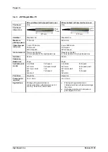 Preview for 18 page of Leibinger JET Rapid Operating Manual