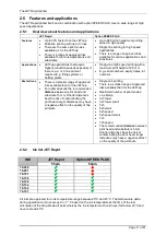 Preview for 11 page of Leibinger JET Rapid Technical Information