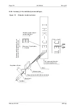 Предварительный просмотр 72 страницы Leibinger JET3 up Operating Manual