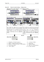 Preview for 194 page of Leibinger JET3 up Operating Manual