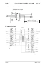 Preview for 385 page of Leibinger JET3 up Operating Manual