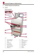 Preview for 16 page of Leica BIOSYSTEMS 14 0493 80101 Instructions For Use Manual