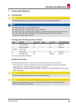 Preview for 87 page of Leica BIOSYSTEMS 14 0493 80101 Instructions For Use Manual