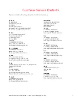 Preview for 3 page of Leica BIOSYSTEMS Aperio AT2 DX User Manual