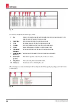 Preview for 58 page of Leica BIOSYSTEMS CM3600 XP Instructions For Use Manual