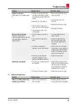 Preview for 77 page of Leica BIOSYSTEMS HistoCore BIOCUT Instructions For Use Manual