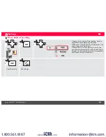 Предварительный просмотр 13 страницы Leica Geosystems 887900 Manual