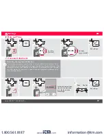 Preview for 20 page of Leica Geosystems 887900 Manual