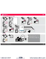 Preview for 25 page of Leica Geosystems 887900 Manual