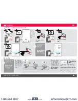 Предварительный просмотр 27 страницы Leica Geosystems 887900 Manual